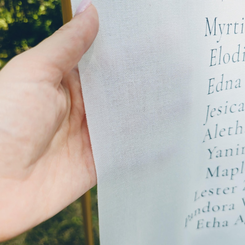 Pu&ograve; includere: Uno striscione in tessuto bianco con un elenco di nomi stampati in carattere serif blu scuro. I nomi visibili includono Myrti, Elodi, Edna, Jesica, Aleth, Yanir, Mapl, Lester, pandora ed Etha A. Il materiale presenta una trama tessuta visibile.