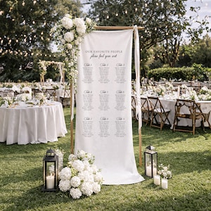 Pu&ograve; includere: Un alto cartello in tessuto bianco per il tableau de mariage sospeso a una cornice in legno, con il testo OUR FAVORITE PEOPLE please find your seat e nove liste di tavoli. &Egrave; decorato con ortensie bianche e due lanterne nere.