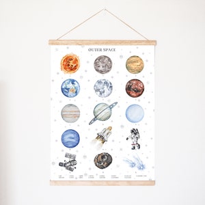 SPACE, astronauts, moon, stars, planets,solar system, rockets, outer space
