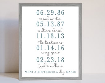 What A Difference A Day Makes Family Print, Custom Family Date Print, Family Housewarming Gift, Anniversary Print, Mother's Day Gift for Mom