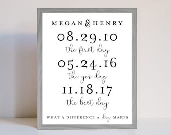 What A Difference A Day Makes Print, Custom Love Story Print, Engagement Party Decoration, Best Day Custom Print, Wedding Shower Couple Gift