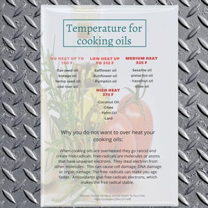 May include: A white rectangular graphic with text about cooking oil temperatures. The text is in black and red, with a green border. The graphic includes a tomato and herbs illustration. The background is a diamond plate pattern.