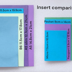 Pode incluir: Compara&ccedil;&atilde;o de diferentes tamanhos de inser&ccedil;&otilde;es de papel para cadernos. As inser&ccedil;&otilde;es est&atilde;o dispostas da maior para a menor, sendo a maior de 14,8 cm x 21 cm e a menor de 7,5 cm x 10,3 cm.