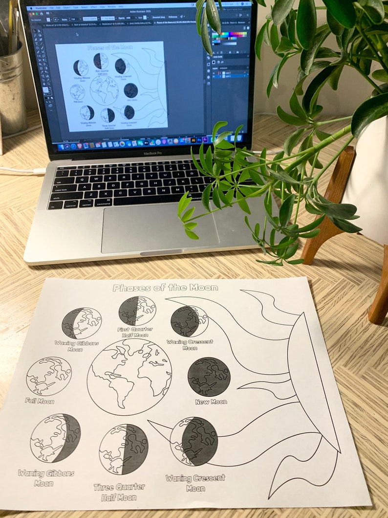 Phases of the Moon Printable, Phases of the Moon Clipart, Phases of the ...