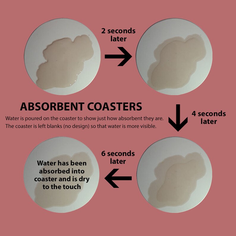 Christmas \u2013 Winter \u2013 Lights \u2013 Ornaments \u2013 Wreaths \u2013 Absorbent Ceramic Drink Coasters Set of 4