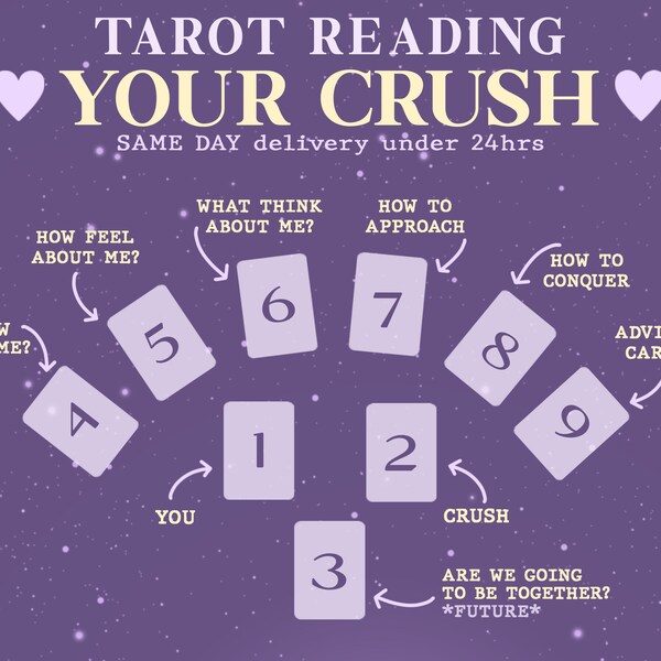 Same Day Your Crush Tarot Reading under 24hrs . Your Crush Love . Your Crush Partner. Tarot Readings . Tarot Reader