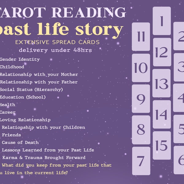 Past Life Reading under 24hrs . Your Past Life Extended Tarot Reading . Who are you and How your Past Life influence your Current Life?