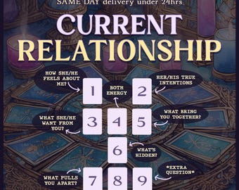 May include: Tarot card reading spread for a current relationship. The spread includes nine cards numbered 1 through 9. Each card has a question associated with it, such as "How she/he feels about me?" and "What brings you together?"