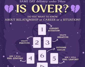 May include: A tarot card reading spread with a purple background and stars. The spread is for a relationship, career, or situation. The cards are numbered 1 through 7. The text "IS OVER?" is at the top of the spread.