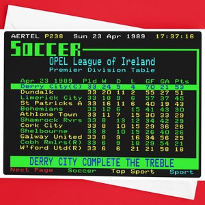 Derry City 1989 Treble Winners Teletext Greetings Card