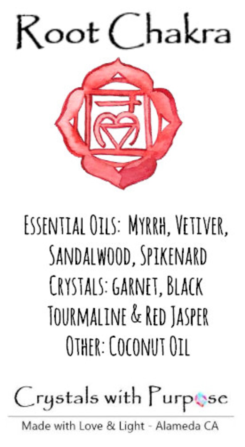 Root Chakra Essential Oil image 3