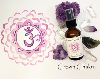 Crown Chakra Spray