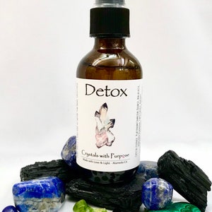 Detox Spray