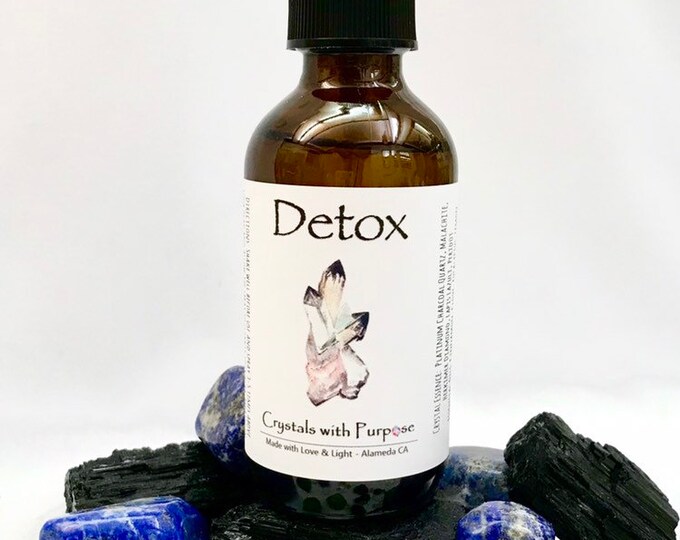 Detox Spray