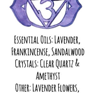 Third Eye Chakra Essential Oil image 5