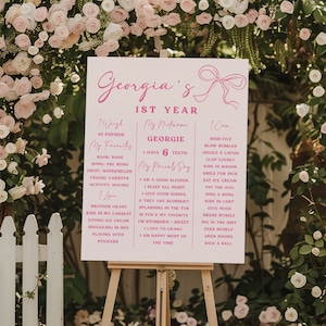 Bogen 1 Geburtstag Meilensteintafel Vorlage | Bearbeitbar Kokette 1. Geburtstag Stat Zeichen | Pink Schleife Mein Erstes Jahr Brett S681