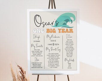 The Big ONE Milestone Board Template | Editable Surf 1st Wave First Birthday Surfing Stat Sign S427