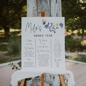 Football Birthday Milestone Board | Navy Rookie Year 1st Bday Editable First Year Stat Sign Template | Our Little Rookie S285