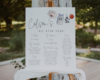 Basketball Birthday Milestone Board | Editable All Star Year 1st Birthday First Year Stat Sign Template | Our Little Baller S442