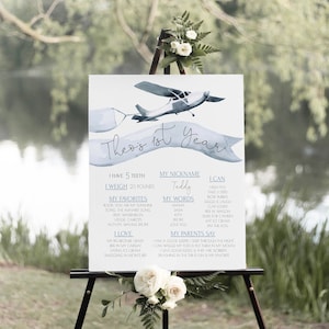 Quadro de Marcos de Aviões | Placa de Estatísticas Editável do Primeiro Ano do Time Flies 1º Aniversário | Modelo de Decoração de Quadro de Piloto Aviador Meu Primeiro Ano S204
