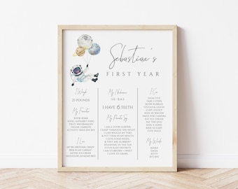 Space Milestone Board 1st Birthday Sign | Astronaut 1st Trip Around the Sun Editable Milestone | Out of this World Decor Template | S134