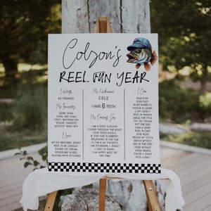 Fishing Milestone Board Template | Editable O-FISH-ally One ANY AGE 1st Birthday First Year Fisherman Stat Sign | Fish Decor S552