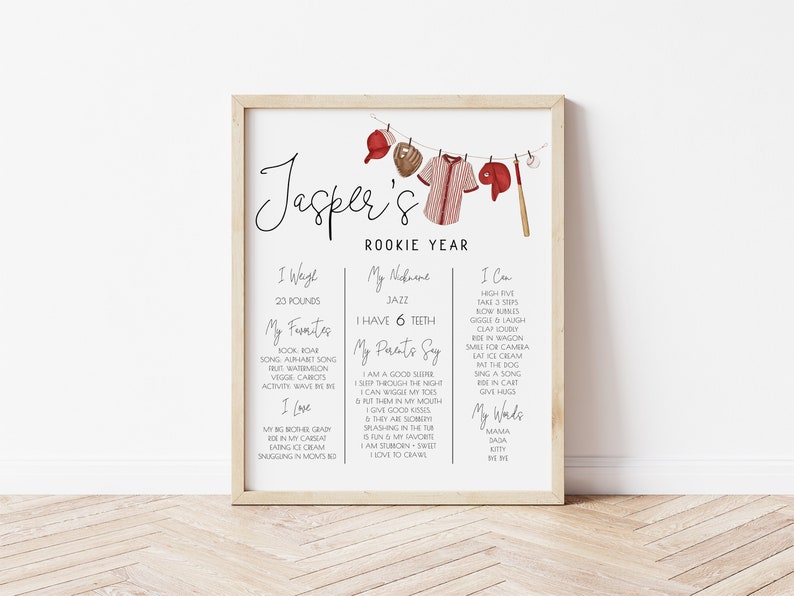 Baseball Birthday Milestone Board | Red Rookie Year 1st Bday Editable ...