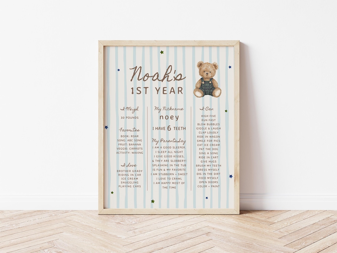 Teddy Bear Milestone Board- Editable Template - Beary Cute 1st Birthday ...
