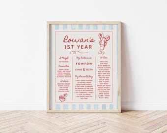 Pinch Me I'm One Milestone Board- Editable Template - Lobster 1st Birthday Party Stats Board S893