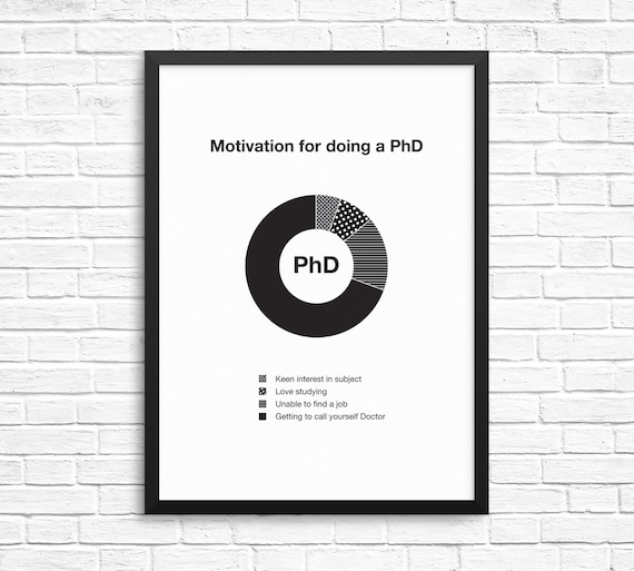 phd motivation wallpaper