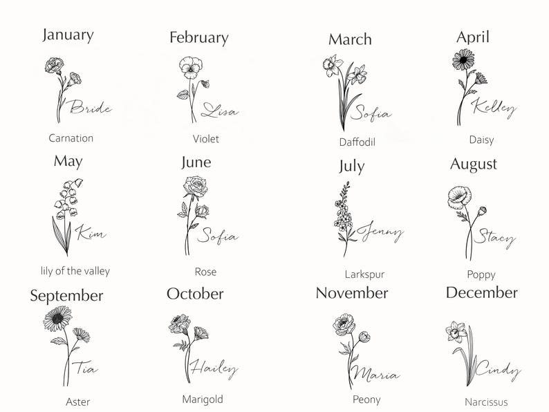 K&ouml;nnte beinhalten: Eine botanische Illustration mit zw&ouml;lf floralen Designs, die jeweils einen Monat des Jahres repr&auml;sentieren. Jedes Design enth&auml;lt den Monatsnamen, eine Blumenillustration, den Namen der Blume und einen Namen. Die Blumen umfassen Nelke, Veilchen, Narzisse, G&auml;nsebl&uuml;mchen, Maigl&ouml;ckchen, Rose, Rittersporn, Mohn, Aster, Ringelblume, Pfingstrose und Narzisse.