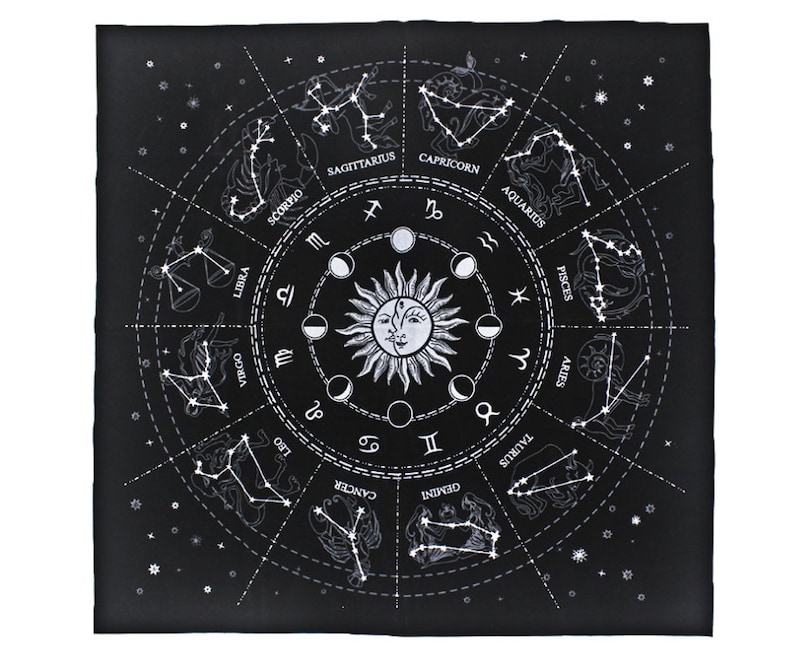 May include: Black tapestry with a white circle depicting the zodiac signs and the sun and moon. The signs are labeled with their names in white.