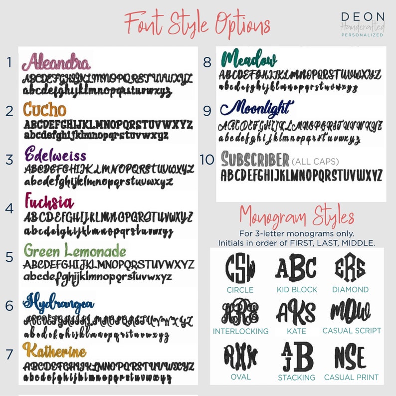 May include: A chart with font style options for a personalized design service. The chart lists 10 different font styles with a sample of each font style in uppercase and lowercase letters. The chart also includes a section for monogram styles with 6 different monogram styles and a description of how to order the initials.