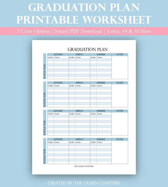 Printable Graduation Planner College Graduation Plan Etsy