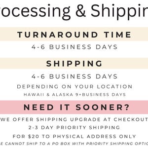May include: Text on a white background with the words "Processing & Shipping" at the top. The text includes "Turnaround Time" and "Shipping" with estimated business days. The text also includes "Need it Sooner?" with shipping upgrade information.