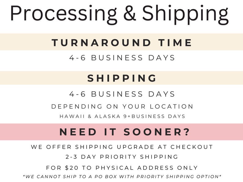 May include: Text on a white background with the words "Processing & Shipping" at the top. The text includes "Turnaround Time" and "Shipping" with estimated business days. The text also includes "Need it Sooner?" with shipping upgrade information.