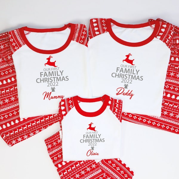 Family Christmas Pajamas - Etsy