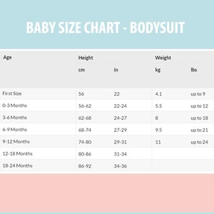 May include: A baby size chart for bodysuits, with age ranges, height in centimeters and inches, and weight in kilograms and pounds. The chart includes sizes from "First Size" to 18-24 months, with corresponding measurements.