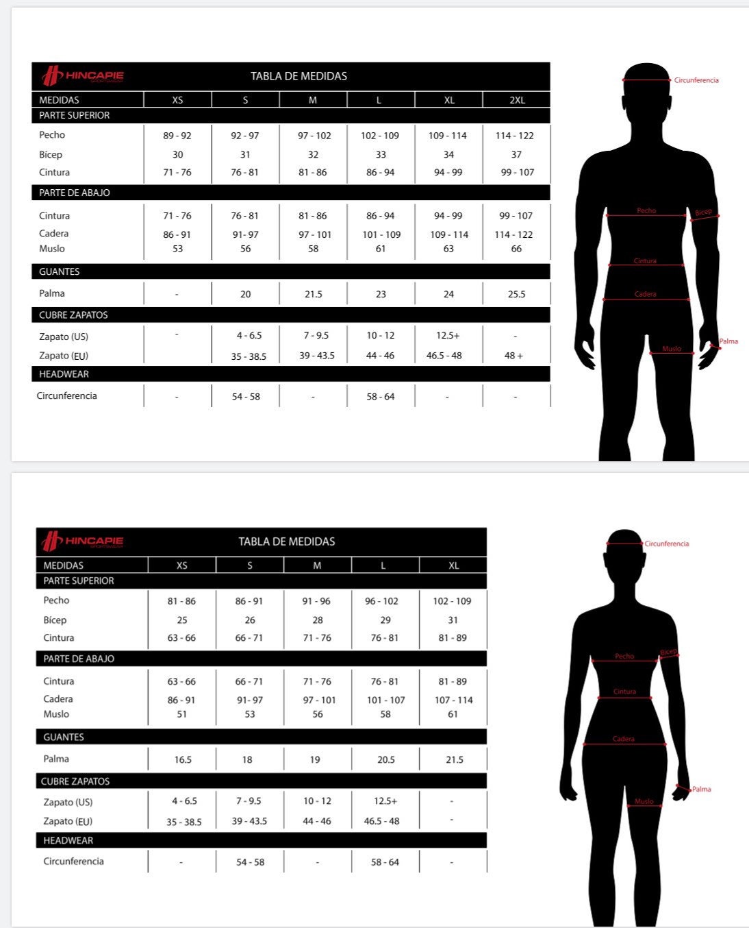 Download Black Aero PRO, Trisuit Mockup, Sports Apparel Template ...