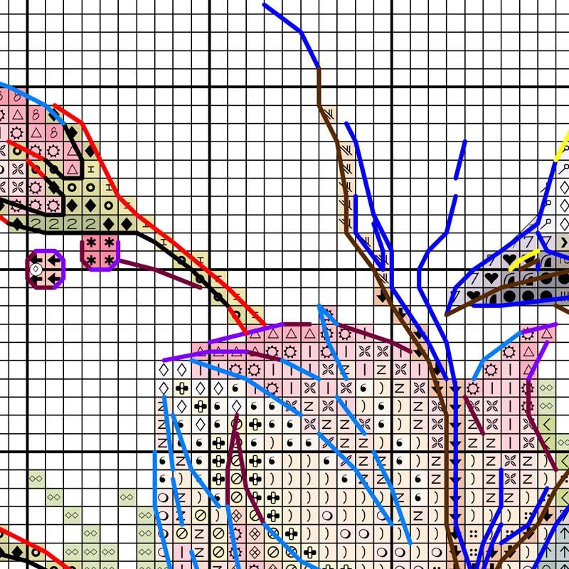 Bird With Flowers Cross Stitch Pattern Waxwing Cross Stitch - Etsy