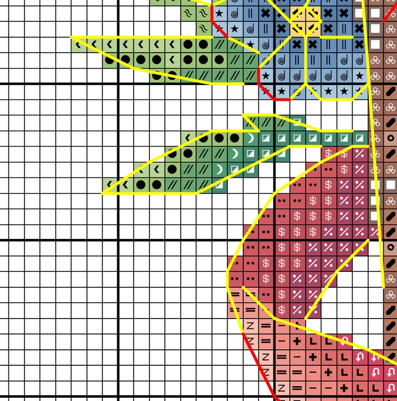 Vintage Scissors Cross Stitch Pattern Needlework Symbol Cross Etsy