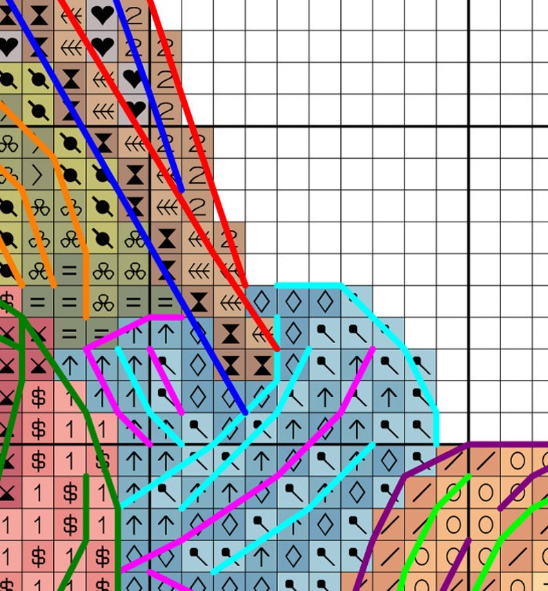 Ball of Yarn Cross Stitch Pattern Yarn Cross Stitch Knitting Etsy