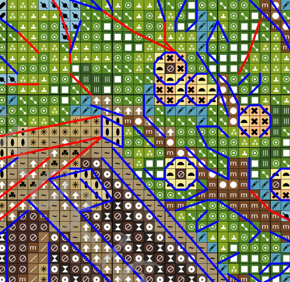 Country Garden Cross Stitch Pattern Country Well Cross Stitch Etsy