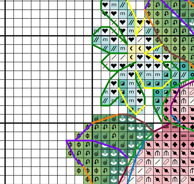 Spring colours cross stitch pattern roses and butterflies | Etsy