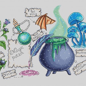 Op de afbeelding: Een handgetekend illustraties van een magisch drankje recept. De ingrediënten omvatten bessen, vleermuisvleugel, vogelveren, paddenstoelen en een hoofdattribut. Het drankje zit in een zwarte ketel met groene vloeistof.