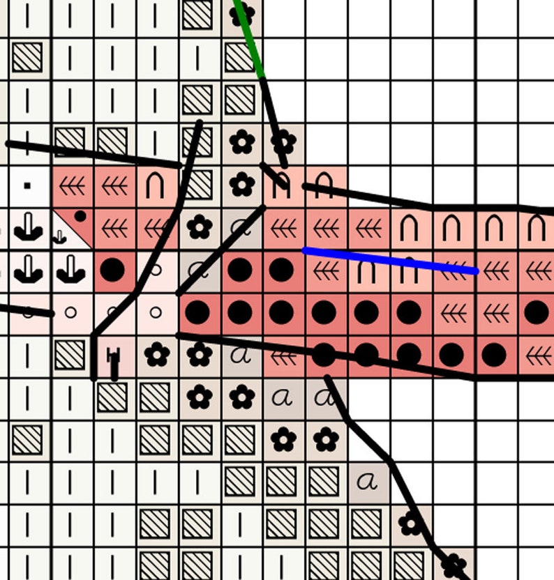 May include: A cross stitch pattern featuring black and white lines, red and white circles, and black and white flowers. The pattern includes the letters "a" and "c" and arrows pointing to the left.
