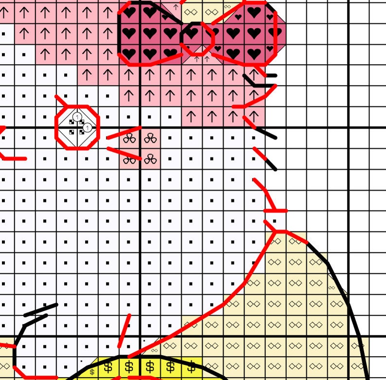 Cat Anime cross stitch pattern Bananya cross stitch cute ...