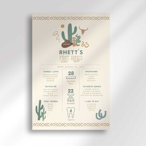 Editable First Rodeo Birthday Board Template Instant Download for Western First Birthday| Edit Yourself Milestone Chart