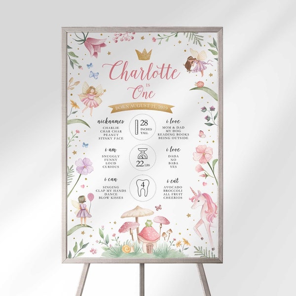 Editable Enchanted Forest Fairy Milestone Board Template Instant Download for Any Age | Edit Yourself Milestone Chart