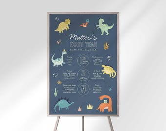 Watercolor Dinosaur First Birthday Milestone Board, Jurassic Printable Chart (Digital Download)